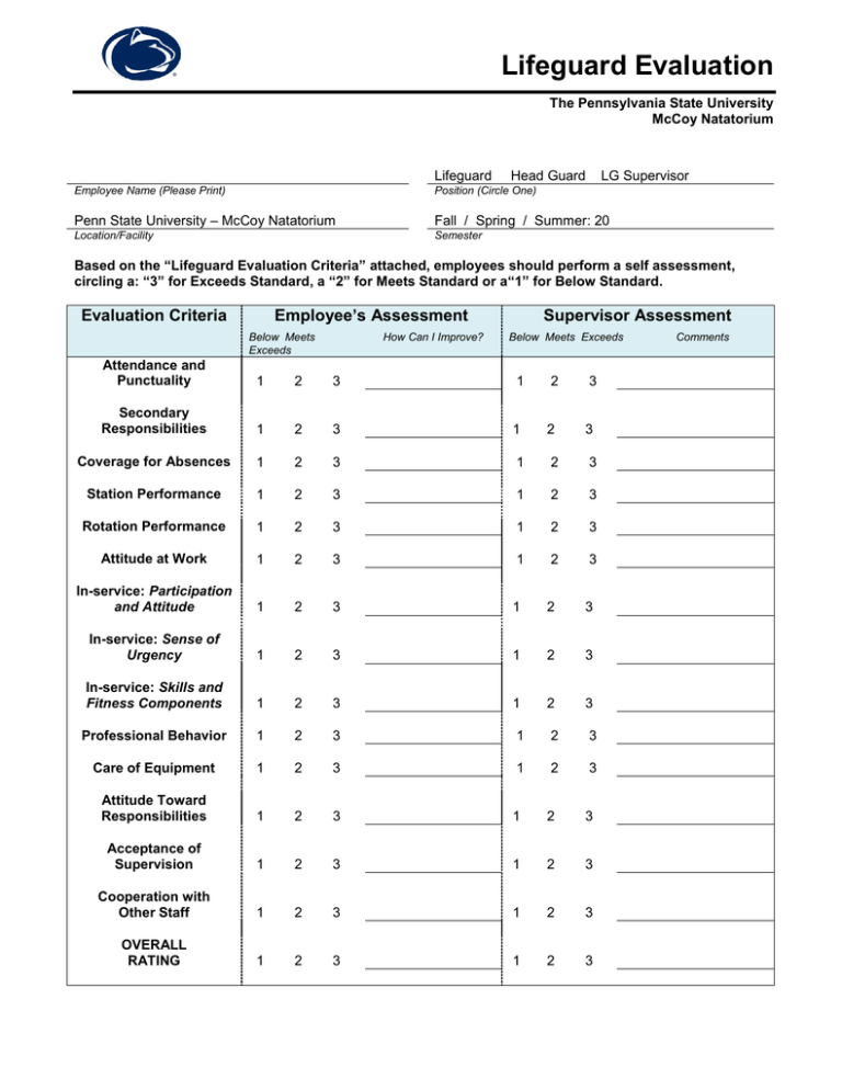 Lifeguard Evaluation