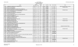 City of Charlotte Sorted by Rank 2013 High Accident Locations Department of Transportation