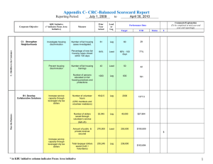 Appendix C- CRC-Balanced Scorecard Report July 1, 2009 April 30, 2010 Reporting Period: