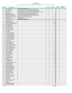 Base Bid Tabulation ITB#: 2016-01-002 Plumbing Parts