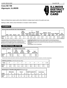 ILLINOIS DISTRICT REPORT CARD