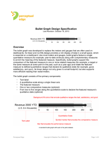 Bullet Graph Design Specification Overview