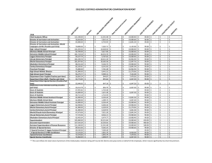 2012/2013 CERTIFIED ADMINISTRATORS COMPENSATION REPORT