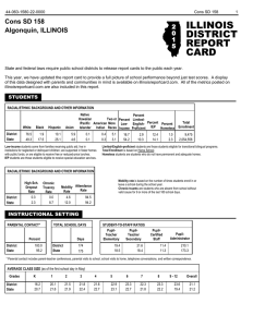 ILLINOIS DISTRICT REPORT CARD