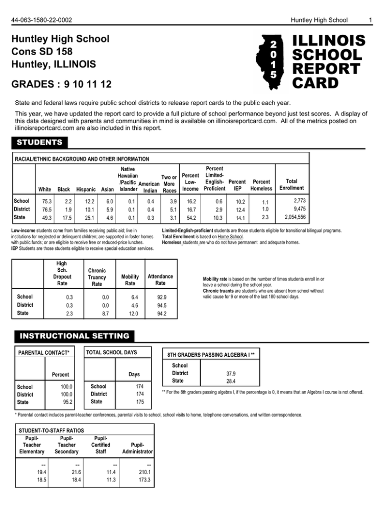 ILLINOIS SCHOOL REPORT CARD