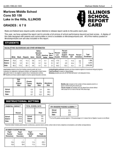 ILLINOIS SCHOOL REPORT CARD