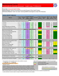 Mecklenburg County Community &amp; Corporate Scorecard - Health Index FY2009-2010 Focus Area: