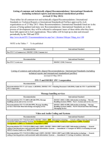 Listing of common and technically aligned Recommendations | International Standards