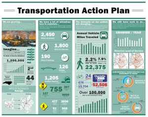 Transportation Action Plan