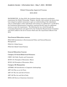Academic Senate – Information Item – May 7, 2015 -... Global Citizenship Approved Courses 2015-2016
