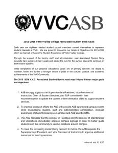   2015‐2016 Victor Valley College Associated Student Body Goals 