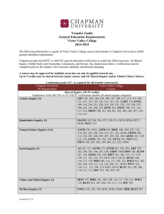 Transfer Guide General Education Requirements Victor Valley College