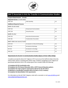 (AA-T) Associate in Arts for Transfer in Communication Studies  Required Courses