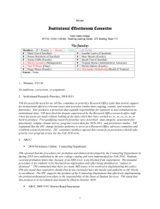 Institutional Effectiveness Committee