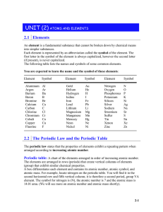 UNIT (2) 2.1 Elements