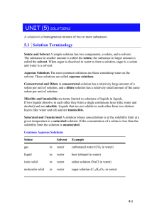 UNIT (5) 5.1 Solution Terminology