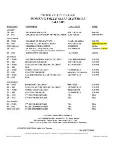 WOMEN’S VOLLEYBALL SCHEDULE VICTOR VALLEY COLLEGE FALL 2015 DATE/DAY