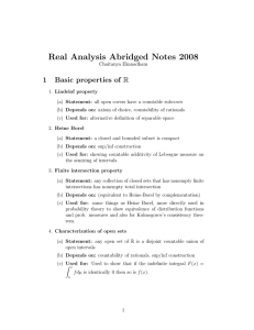 Real Analysis Abridged Notes 2008 1 Basic properties of R