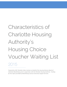 Characteristics of Charlotte Housing Authority’s