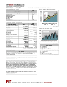 Dashboard Report: January 2014 2014 January