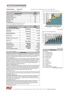 Dashboard Report: January 2013 2013 January