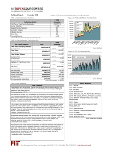 Dashboard Report: December 2011 2011 Publication Metric