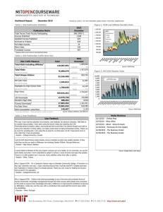 Dashboard Report: December 2010 2010 December
