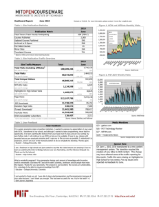 Dashboard Report: June 2010 2010 June