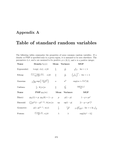 Table  of  standard  random  variables