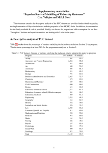 Supplementary material for “Bayesian Survival Modelling of University Outcomes”