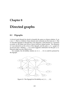 Directed graphs Chapter 8 8.1  Digraphs
