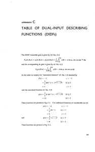 TABLE  OF  DUAL-INPUT  DESCRIBING FUNCTIONS  (DIDFs)