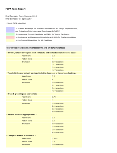 FBPA Form Report Final Semester from: Summer 2013 Final Semester to: Spring 2014 12 total FBPA submitted