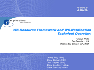 WS-Resource Framework and WS-Notification Technical Overview Jeffrey Frey (IBM) Steve Graham (IBM)