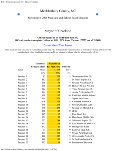 Mecklenburg County, NC Mayor of Charlotte