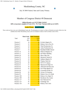 Mecklenburg County, NC Member of Congress District #8 Democrat