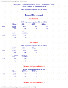 Federal Government US President