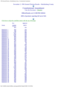 Constitutional Amendment November 5, 1996 General Election Results - Mecklenburg County )