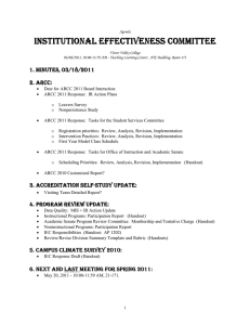 INSTITUTIONAL EFFECTIVENESS COMMITTEE