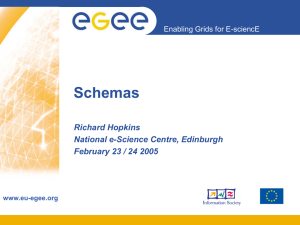Schemas Richard Hopkins National e-Science Centre, Edinburgh February 23 / 24 2005