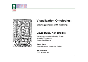 Visualization Ontologies: David Duke, Ken Brodlie Drawing pictures with meaning