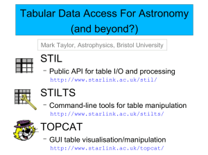 Tabular Data Access For Astronomy (and beyond?) STIL STILTS