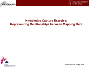 Knowledge Capture Exercise: Representing Relationships between Mapping Data