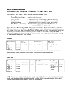 Integrated Studies Program General Education Advisement Information: Fall 2005, Spring 2006