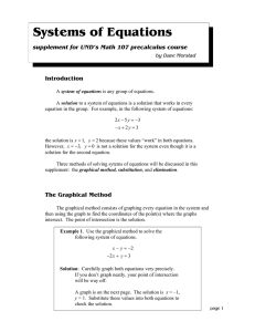 Systems of Equations supplement for UND’s Math 107 precalculus course Introduction