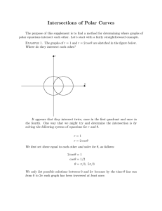 Intersections of Polar Curves