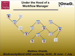 Under the Hood of a Workflow Manager Matthew Shields,