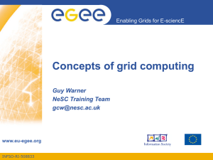 Concepts of grid computing Guy Warner NeSC Training Team