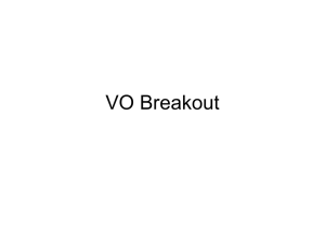 VO Breakout