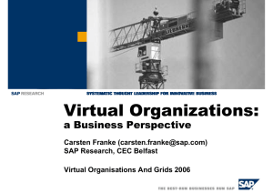 Virtual Organizations: a Business Perspective Carsten Franke () SAP Research, CEC Belfast